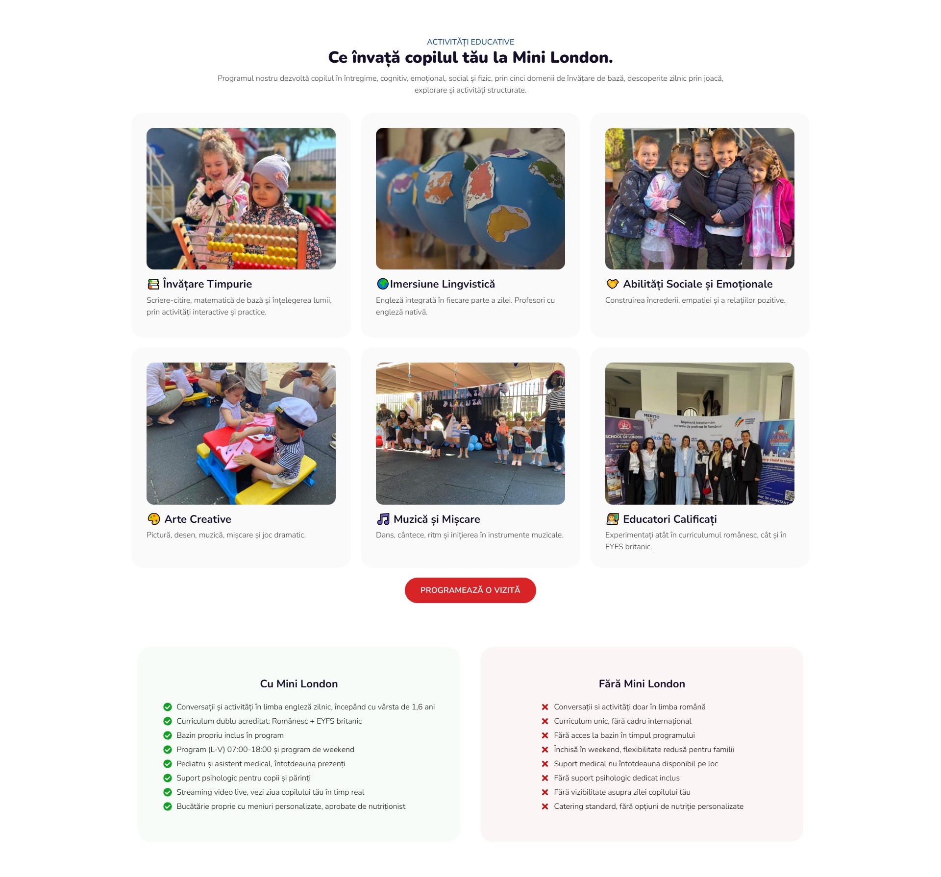 Activitatile educationale prezentate pe site-ul Mini London